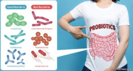 7 Things You Didn’t Know About Probiotics