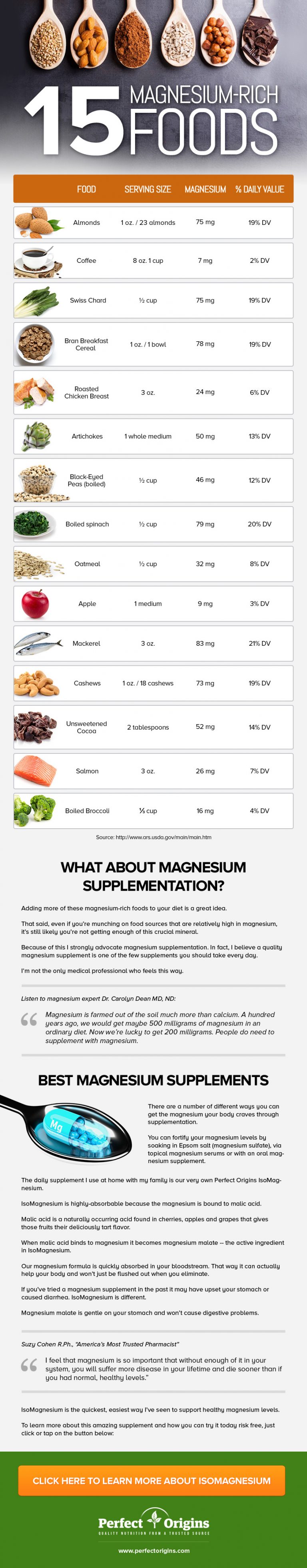 infographic-15-magnesium-rich-foods