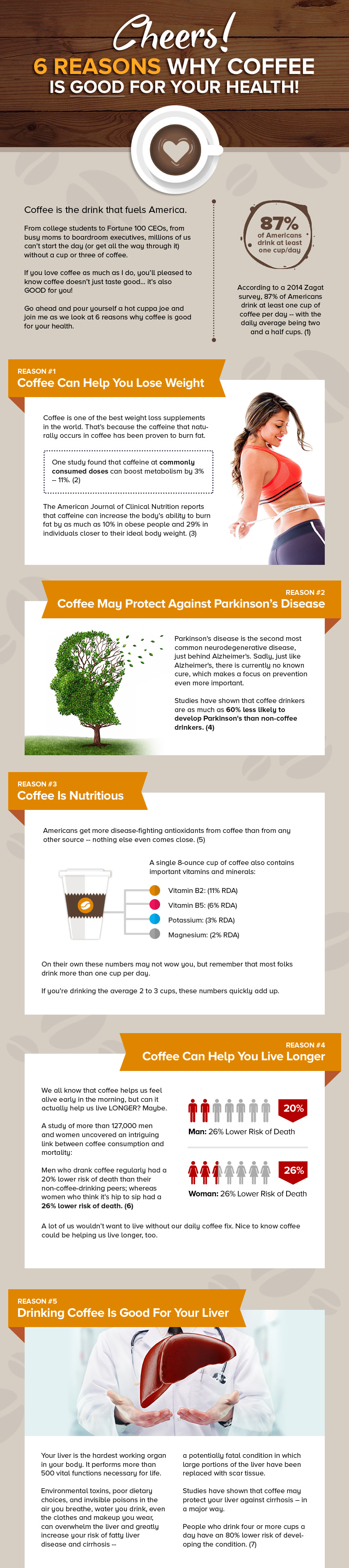 Coffee_benefits1