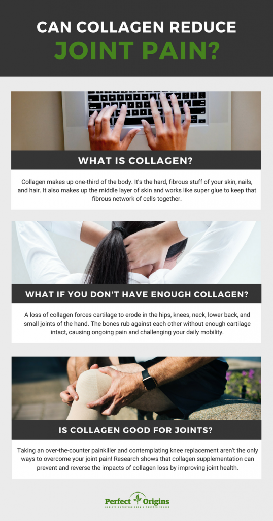 Collagen for joints