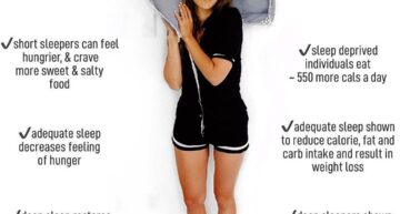 Deep Sleep Unlocks The Door To Successful Weight Loss – Magnesium Turns The Key