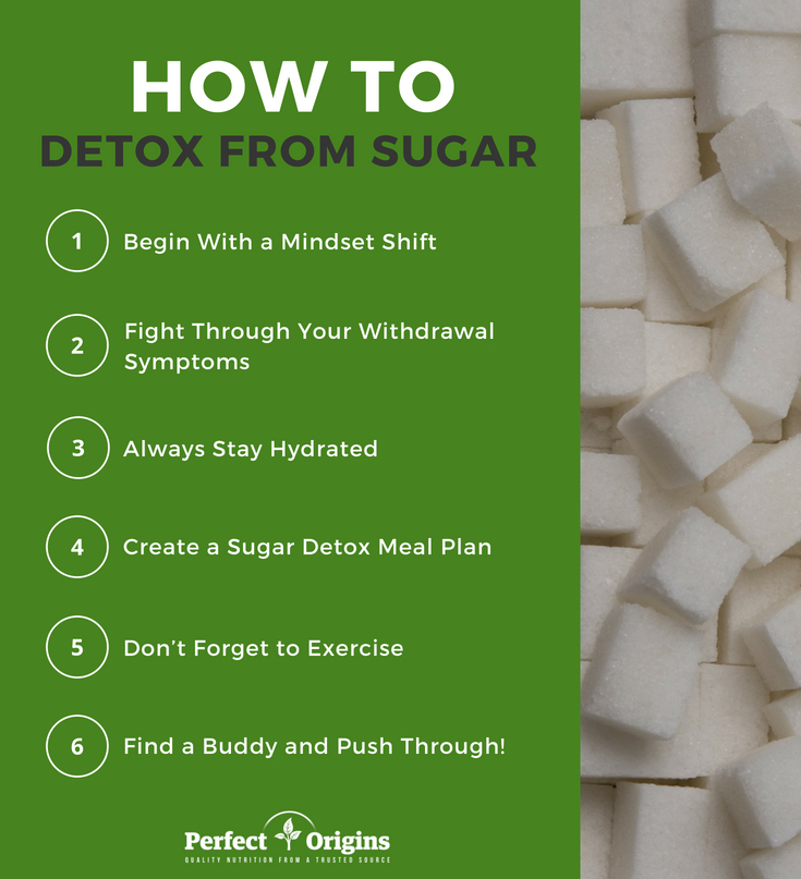 how to detox from sugar