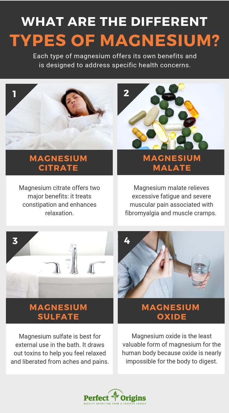 Can You Take Magnesium Citrate And Magnesium Malate Together at Cynthia