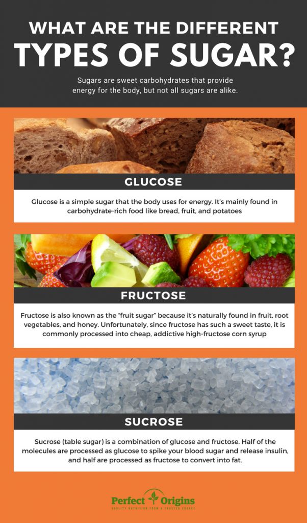 different_types_of_sugar